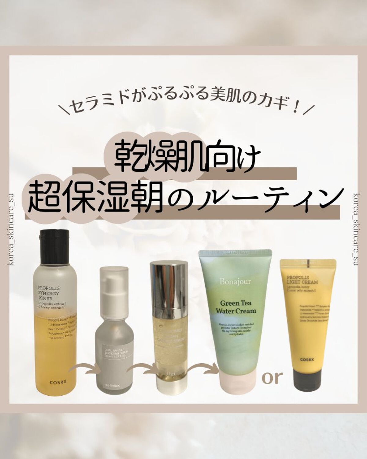 フルフィットプロポリスシナジートナー/COSRX/化粧水を使ったクチコミ(1枚目)