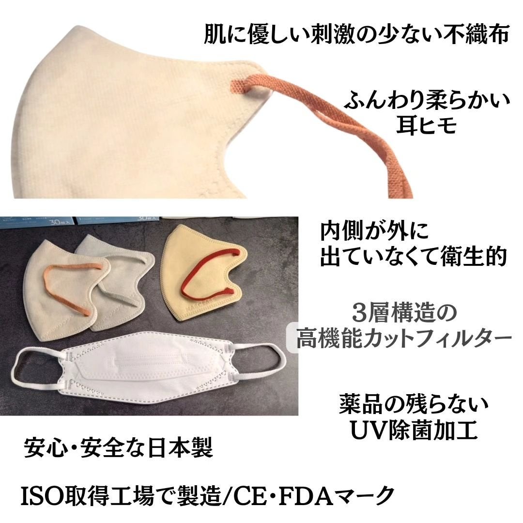 Victorian Mask/SAMURAIWORKS/マスクを使ったクチコミ(9枚目)