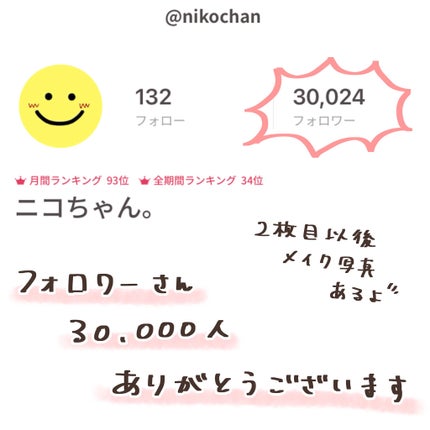 パーフェクトマルチアイズ/キャンメイク/アイシャドウパレットを使ったクチコミ(1枚目)