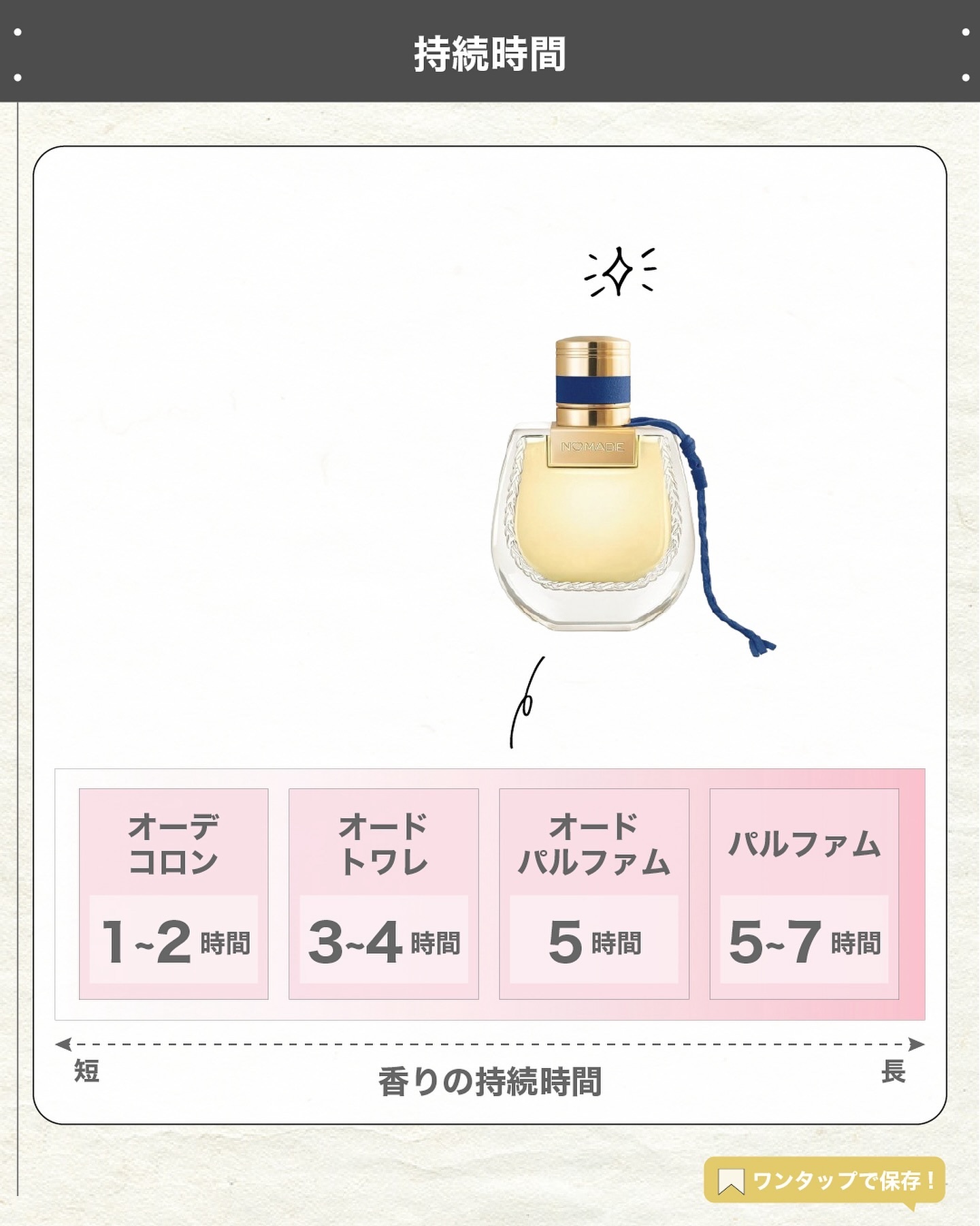 0af4559aee599b2faeea21f0-