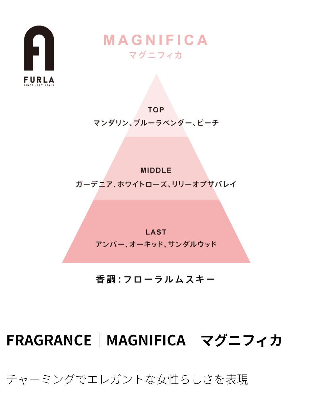 プレツィオーザ オードパルファム/フルラ/香水(レディース)を使ったクチコミ(9枚目)