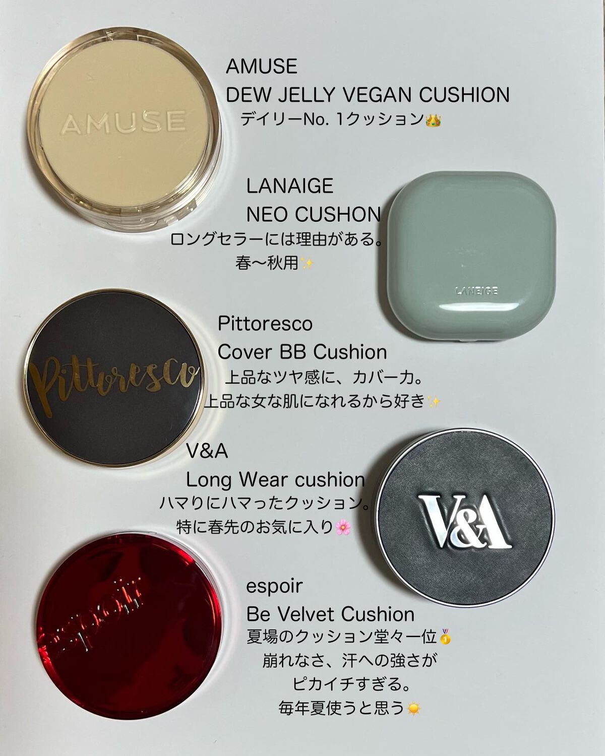 ããŒãð°éåœã³ã¹ã¡ç掻 on LIPS ãðMyBestCosmeticsin2022ðä»å¹Žããã£ãšãã..ãïŒ6æç®ïŒ