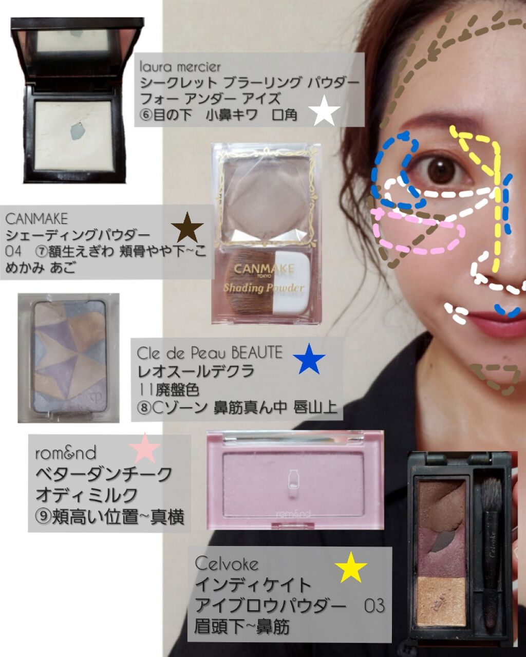 クレ・ド・ポー ボーテ レオスールデクラ/クレ・ド・ポー ボーテ/パウダーハイライトを使ったクチコミ(3枚目)