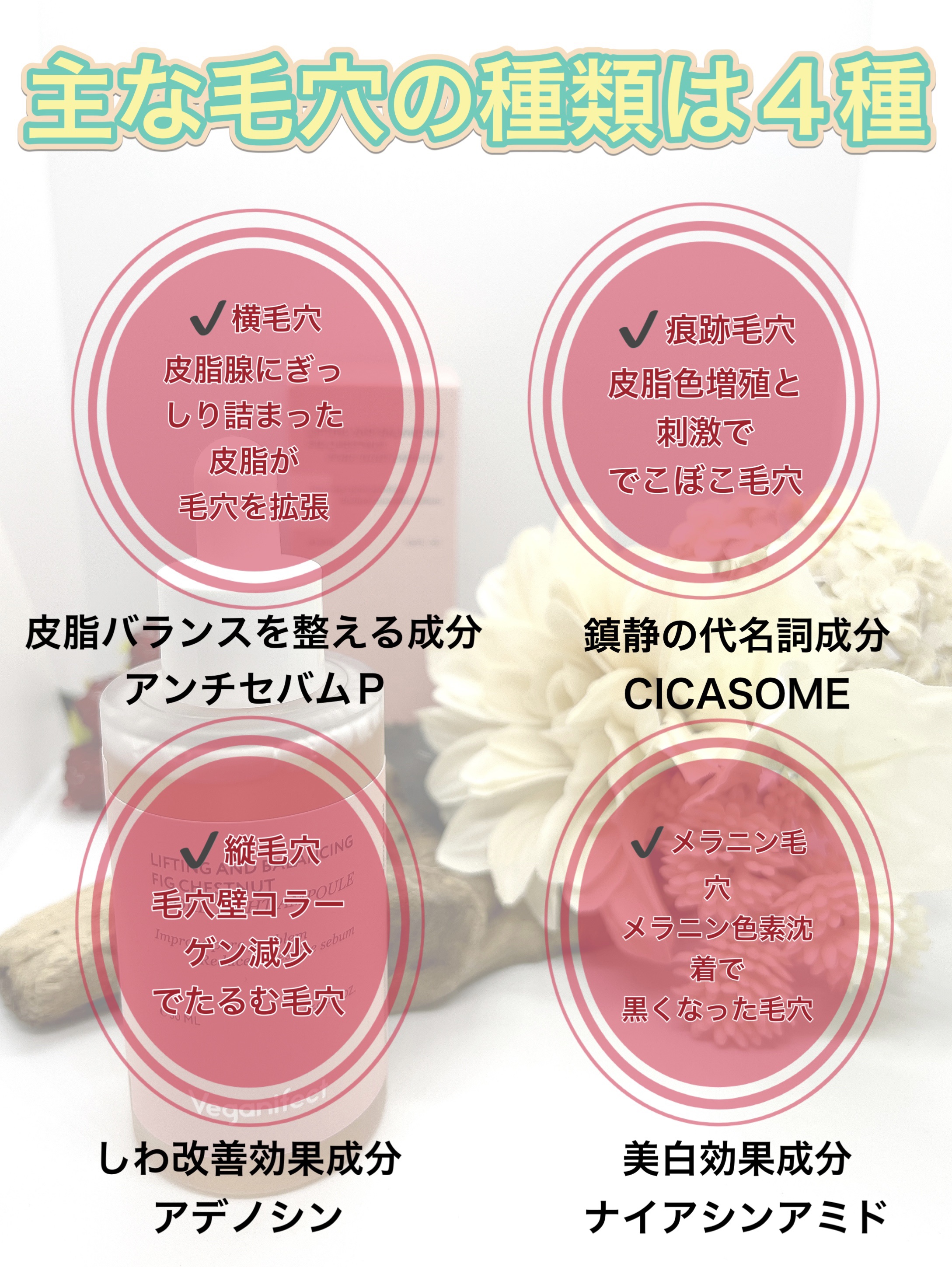 イチジク毛穴アンプル/Veganifect/美容液を使ったクチコミ（2枚目）