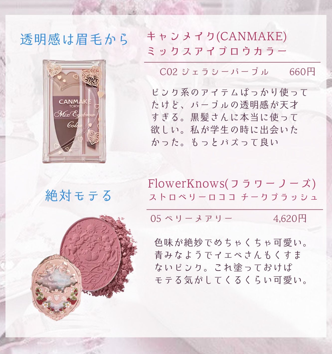 プロ アイ パレット/CLIO/アイシャドウパレットを使ったクチコミ(4枚目)