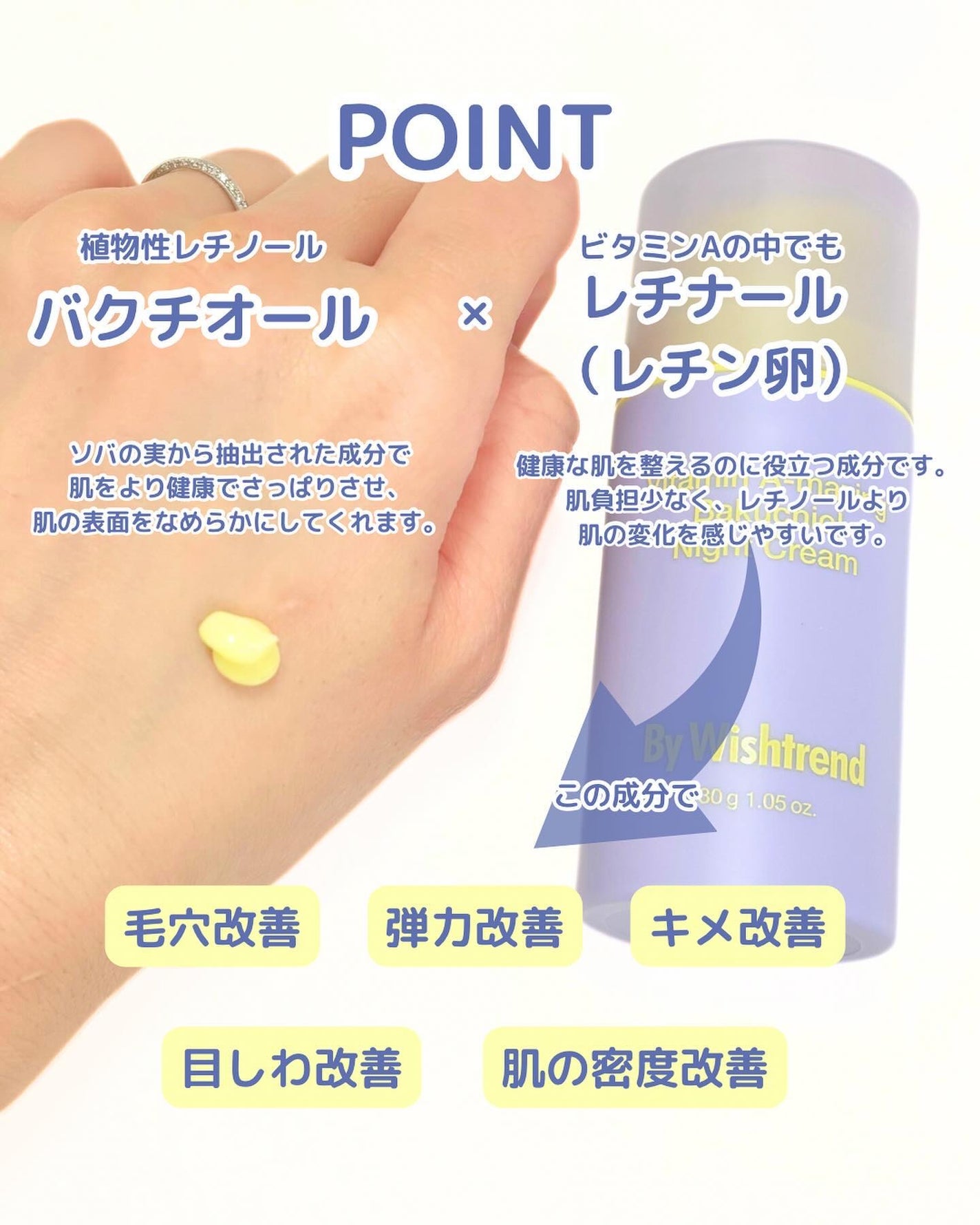 ビタミンA-mazingバクチオールナイトクリーム/By Wishtrend/フェイスクリームを使ったクチコミ(3枚目)