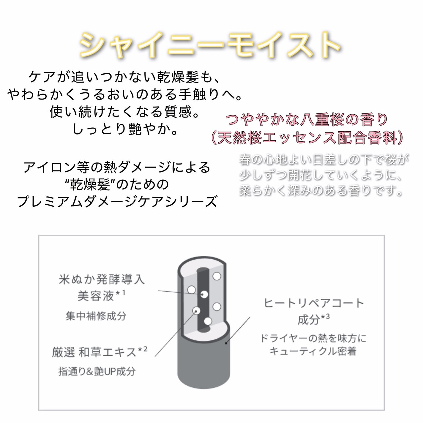 THE PREMIUM エクストラダメージケアシャンプー/トリートメント(シャイニーモイスト)/いち髪/市販シャンプーを使ったクチコミ(2枚目)