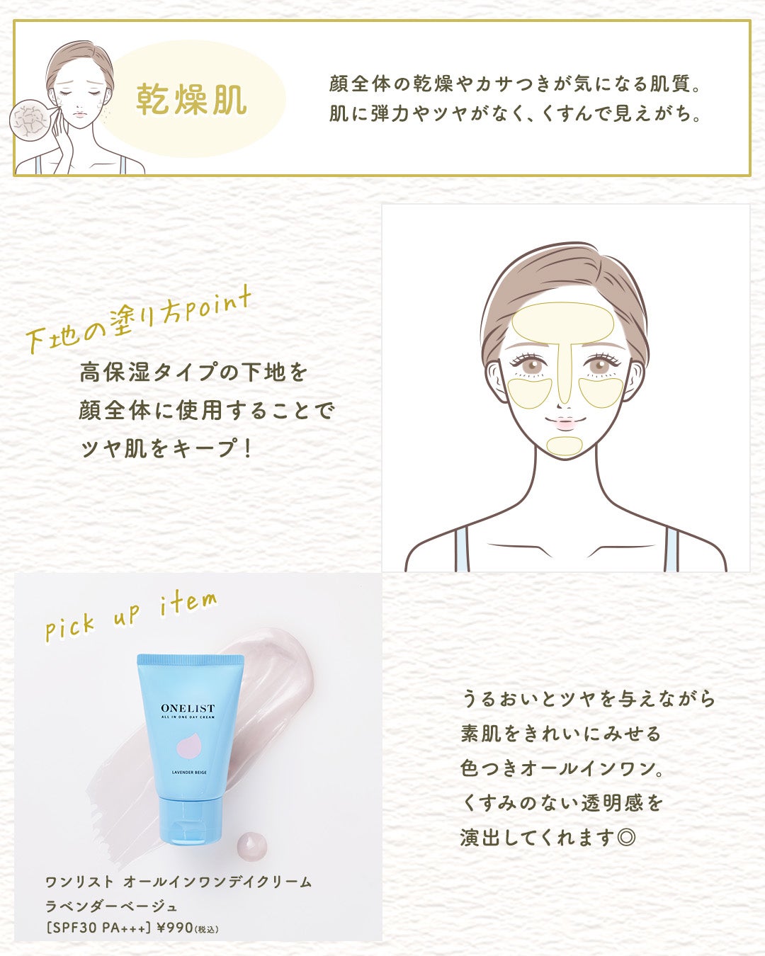 アクメディカ 薬用 UVミルク/ナリスアップ/日焼け止めミルクを使ったクチコミ(3枚目)