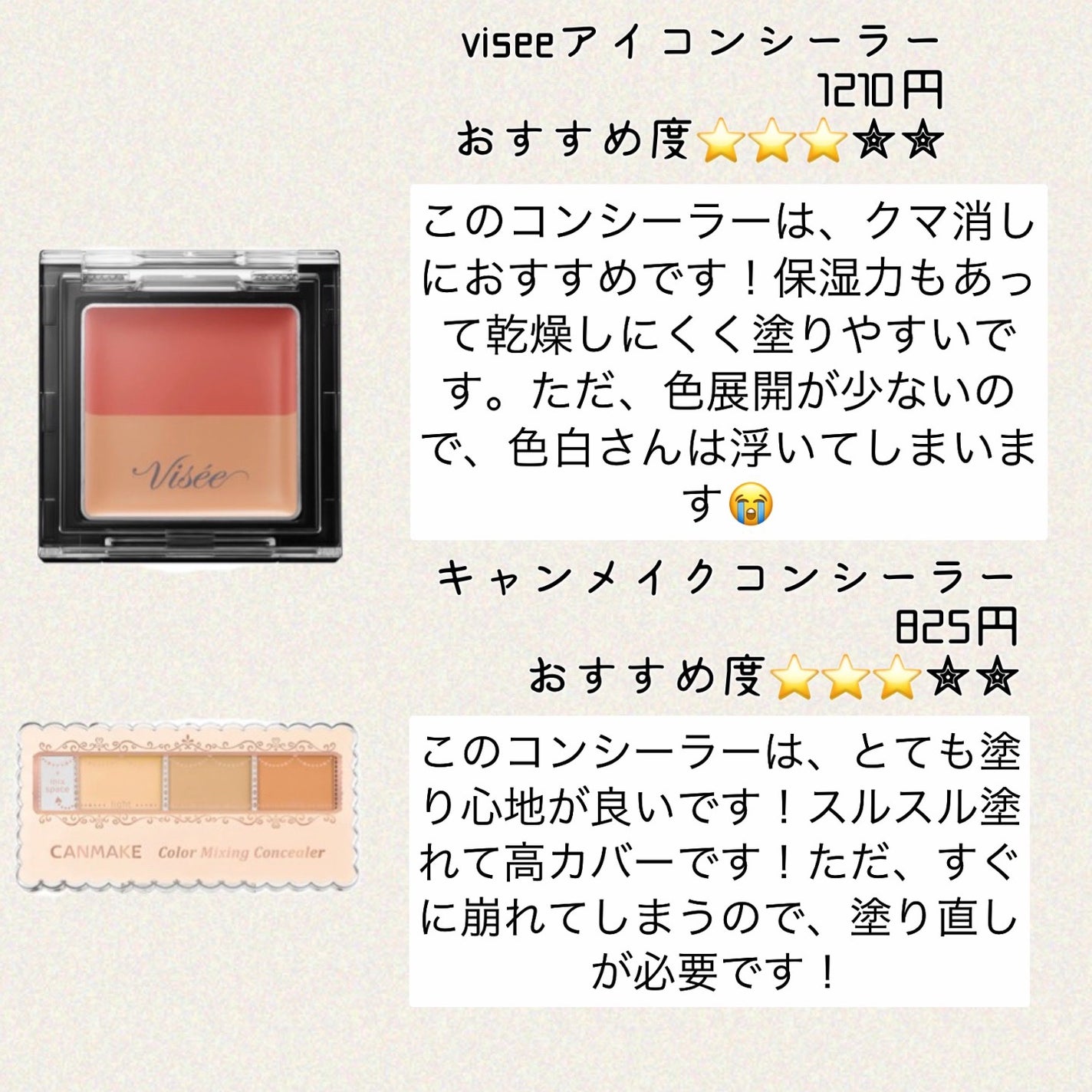 カラーミキシングコンシーラー/キャンメイク/パレットコンシーラーを使ったクチコミ(4枚目)