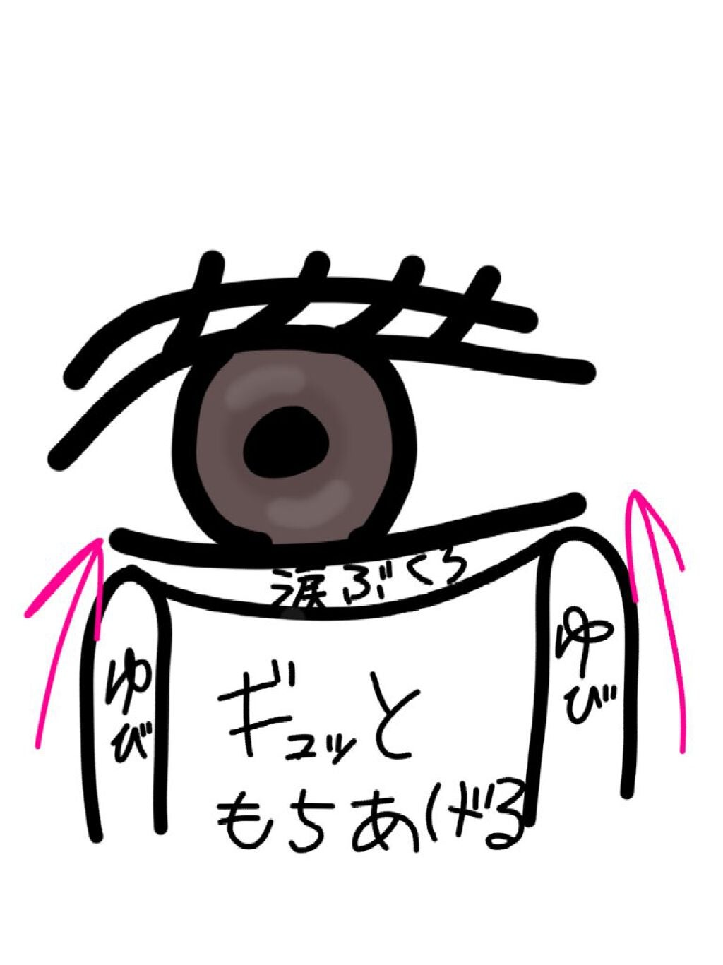 ネイルトリートメント N/ネイルネイル/ネイルオイル・トリートメントを使ったクチコミ(3枚目)