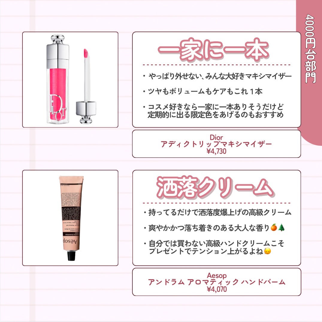 サボン オードパルファン/SHIRO/香水(レディース)を使ったクチコミ(6枚目)