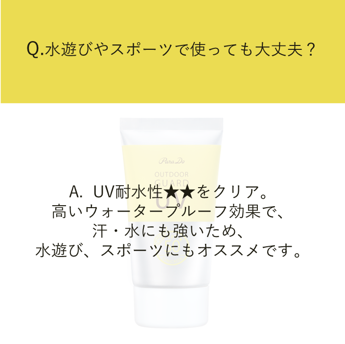 アウトドアガードUV/パラドゥ/日焼け止め・UVケアを使ったクチコミ(4枚目)