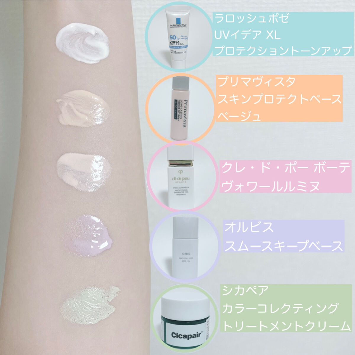 ドクタージャルト シカペア リカバー (第2世代）/Dr.Jart＋/フェイスクリームを使ったクチコミ（2枚目）