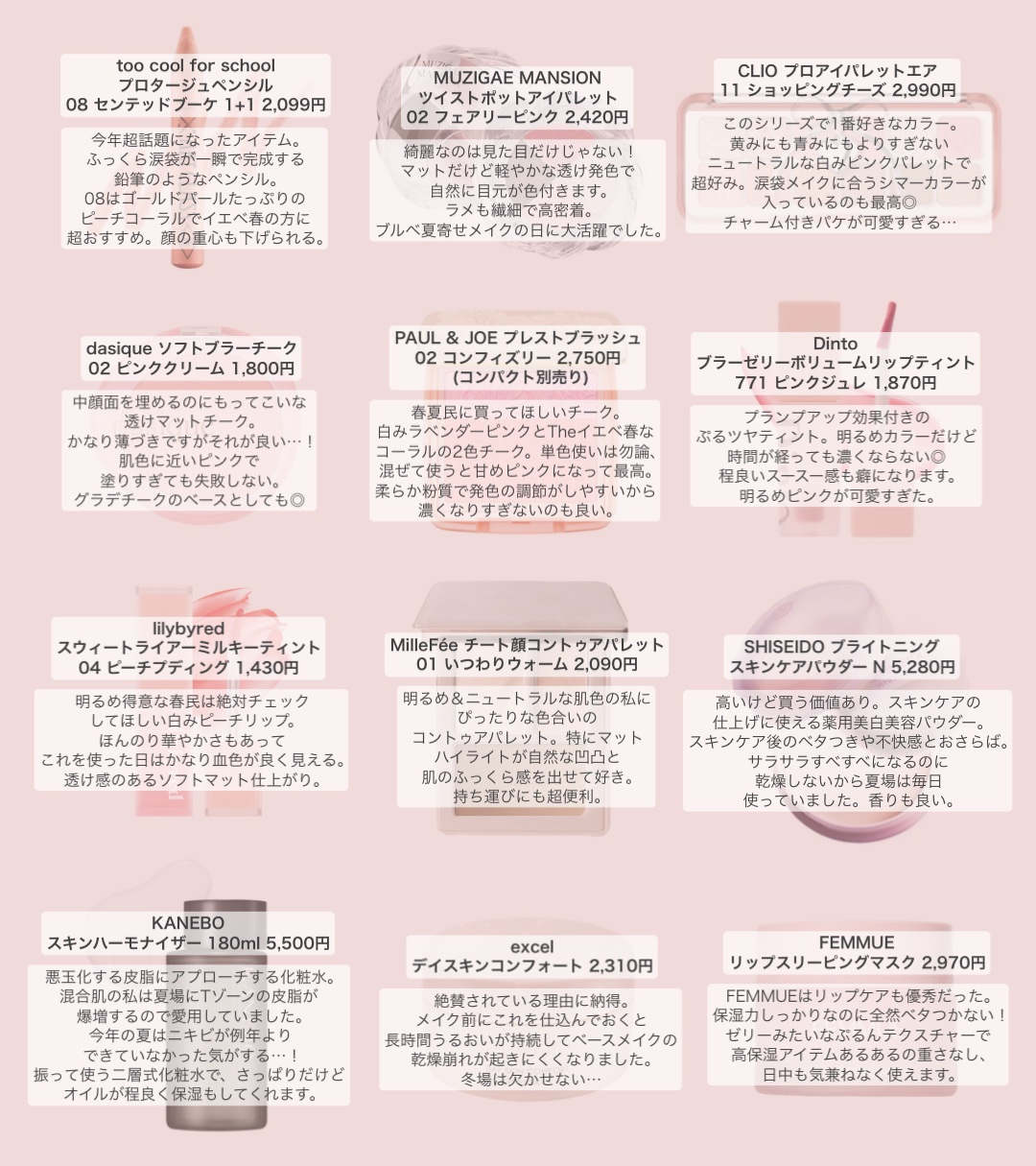 スウィート ライアー ミルキー ティント 04 ピーチプディング(Peach Pudding)/lilybyred/口紅を使ったクチコミ（2枚目）