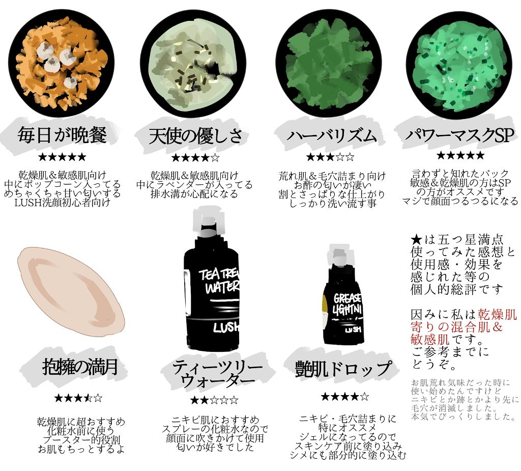 不快 実際に 脚 Lush 洗顔 毛穴 バスルーム シソーラス 除去
