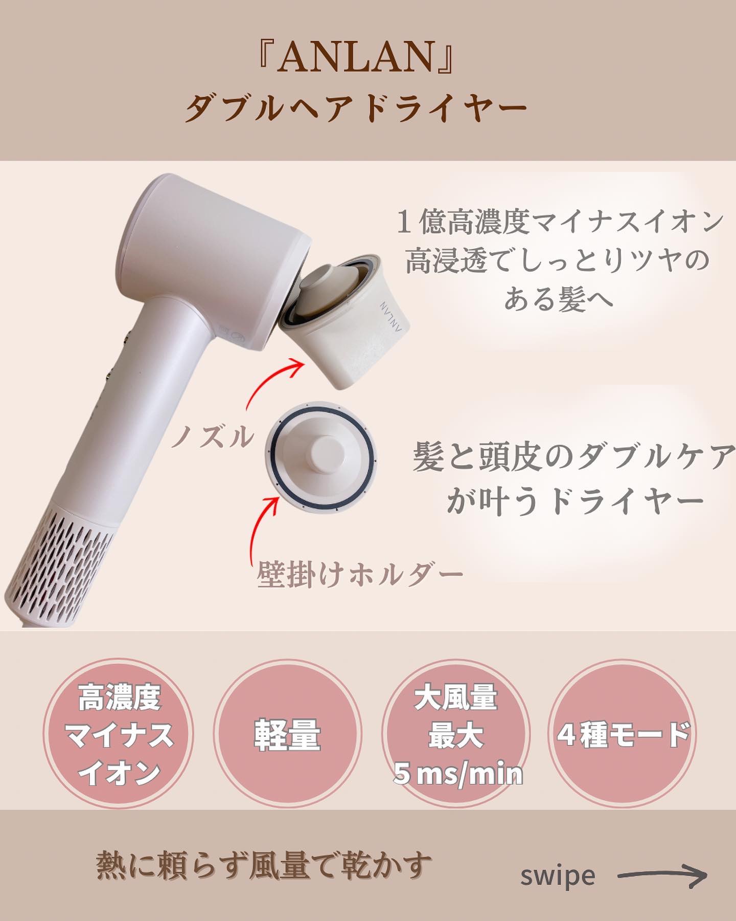 ダブルケアドライヤー/ANLAN/ドライヤーを使ったクチコミ（3枚目）