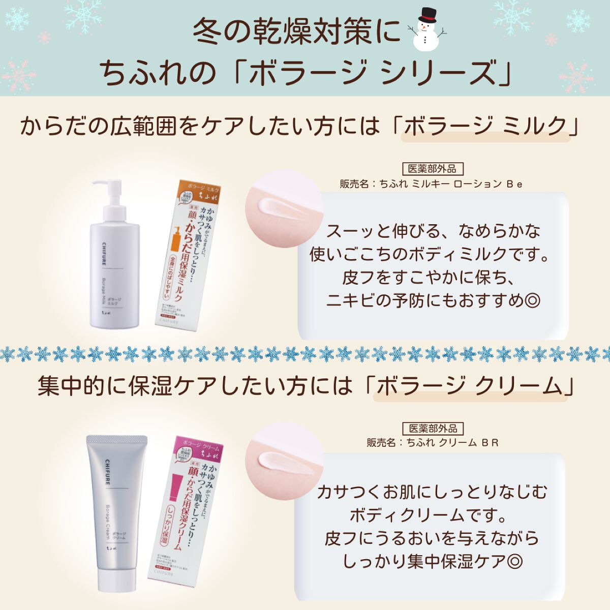 ボラージ クリーム/ちふれ/ボディクリームを使ったクチコミ(1枚目)