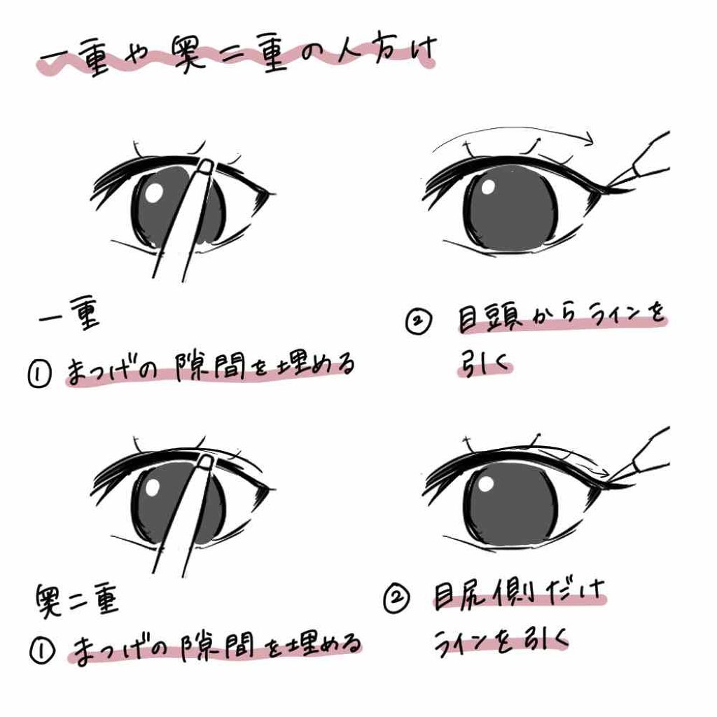 モテライナー リキッド/UZU BY FLOWFUSHI/リキッドアイライナーを使ったクチコミ(3枚目)