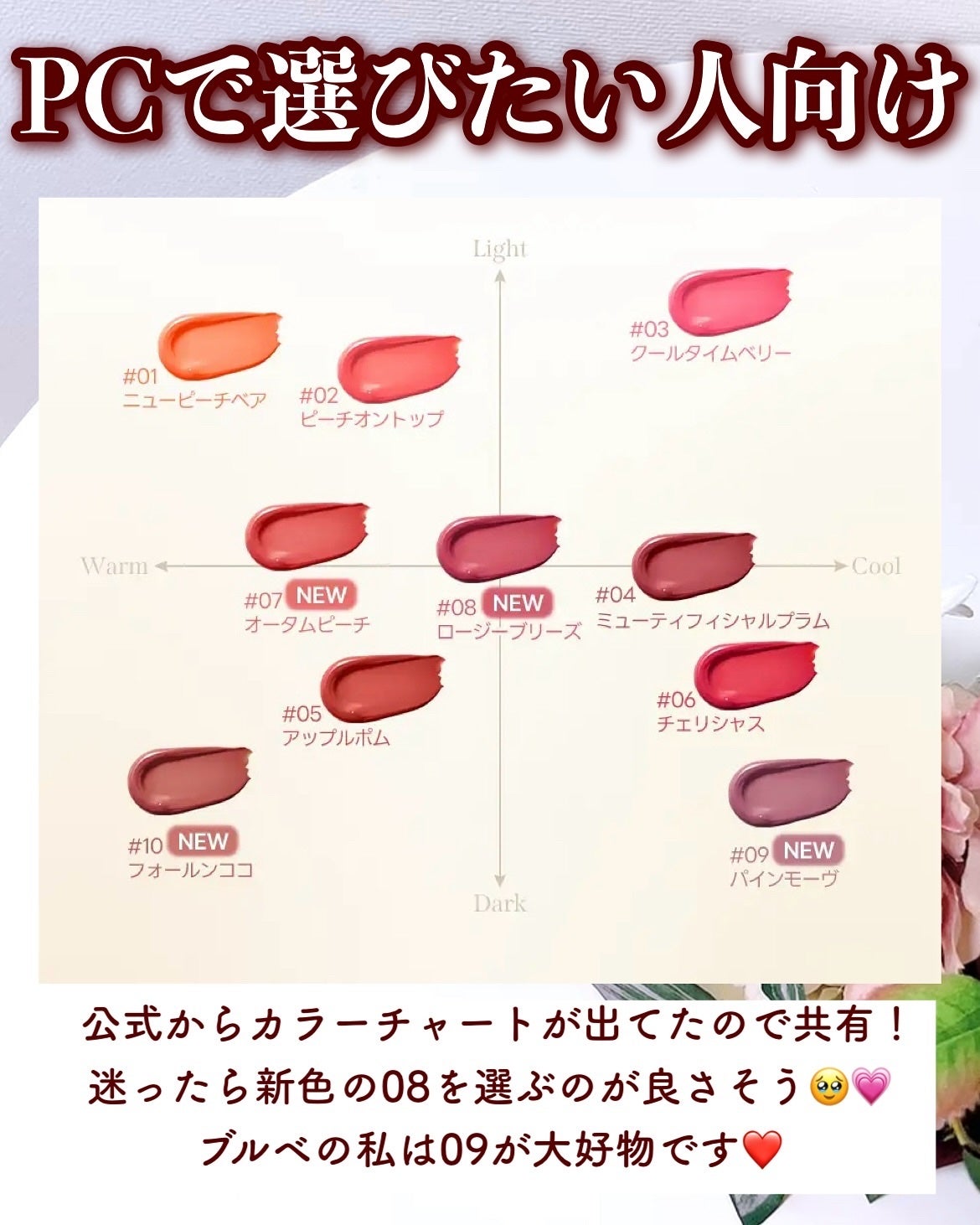 ジェリーフィットティンティッドグロウティント/Milk Touch/リップティントを使ったクチコミ(5枚目)