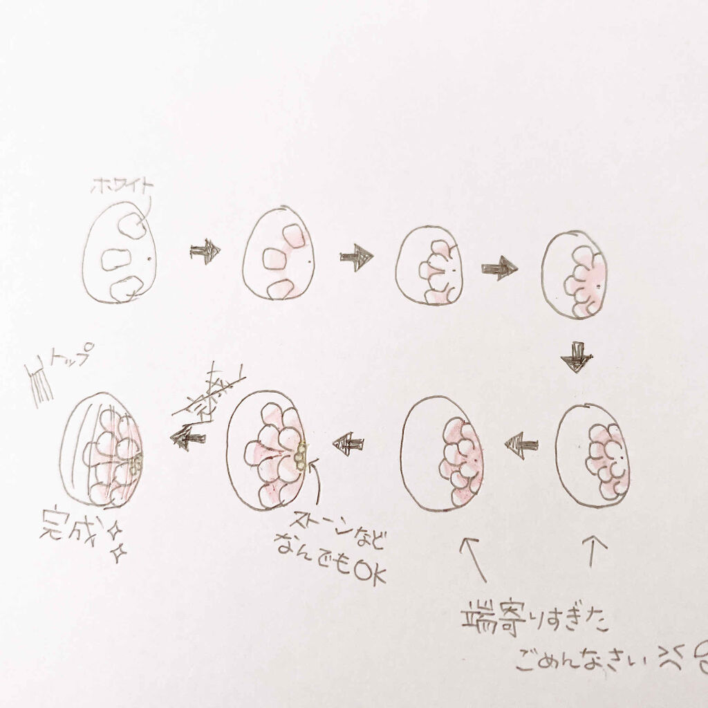 フェアリーダストパウダーオーロラピーコック/キャンドゥ/ネイルシールを使ったクチコミ（3枚目）