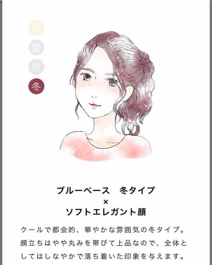 自己紹介/雑談/その他を使ったクチコミ(2枚目)