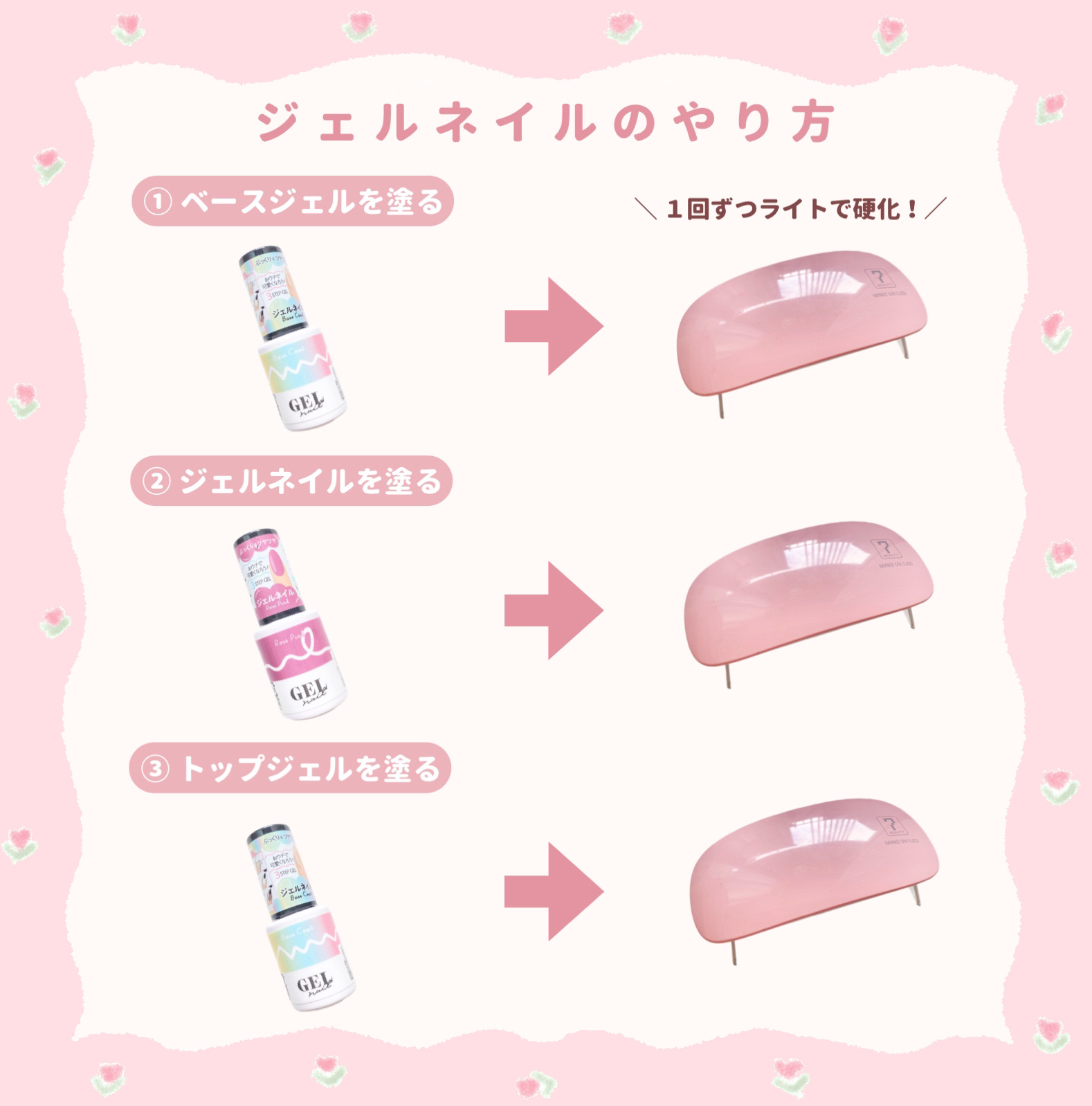 ネイルケアオイル/無印良品/ネイルオイル・トリートメント by ぽん