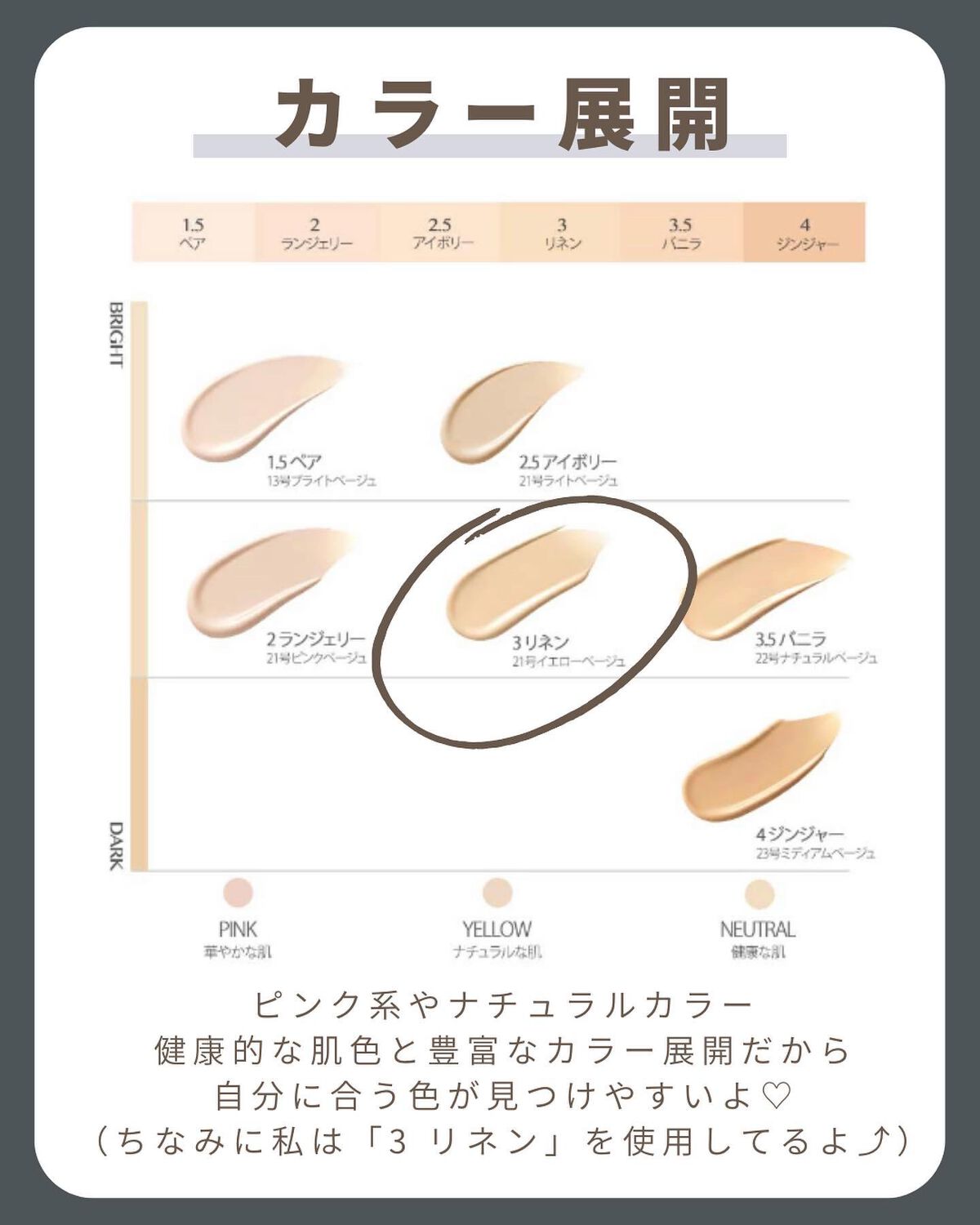 キル カバー ザ ニュー ファンウェア クッション/CLIO/クッションファンデーションを使ったクチコミ(4枚目)