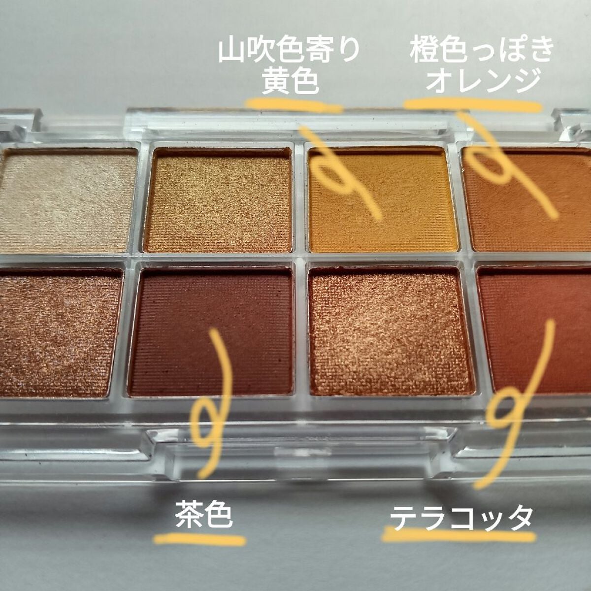 AC 8カラーアイパレット/AC MAKEUP/アイシャドウパレットを使ったクチコミ(4枚目)