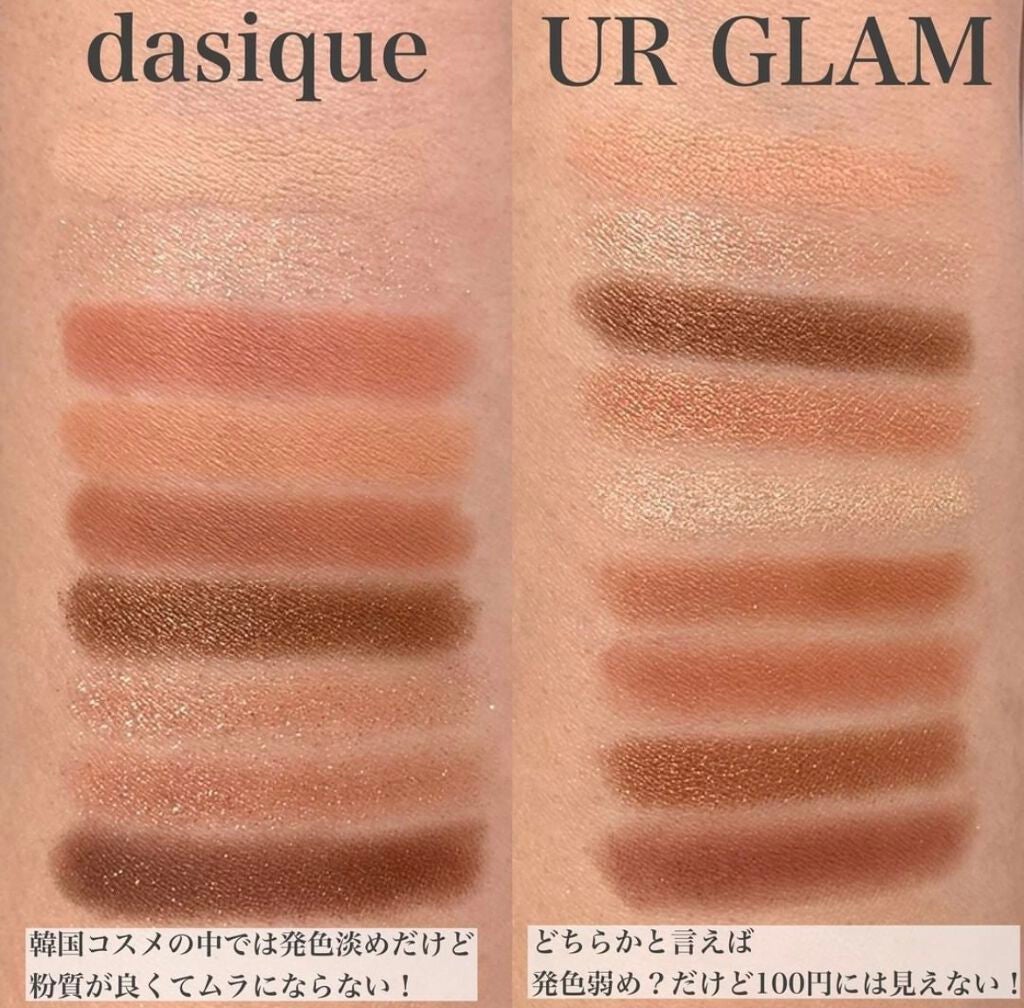 suzu on LIPS 「こんにちは!今日で、3回目の投稿となりました。今日は、イエベさ..」(5枚目)