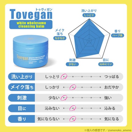 カラーフードシリーズホワイトホールサムクレンジングバーム/Tovegan/クレンジングバームを使ったクチコミ(9枚目)