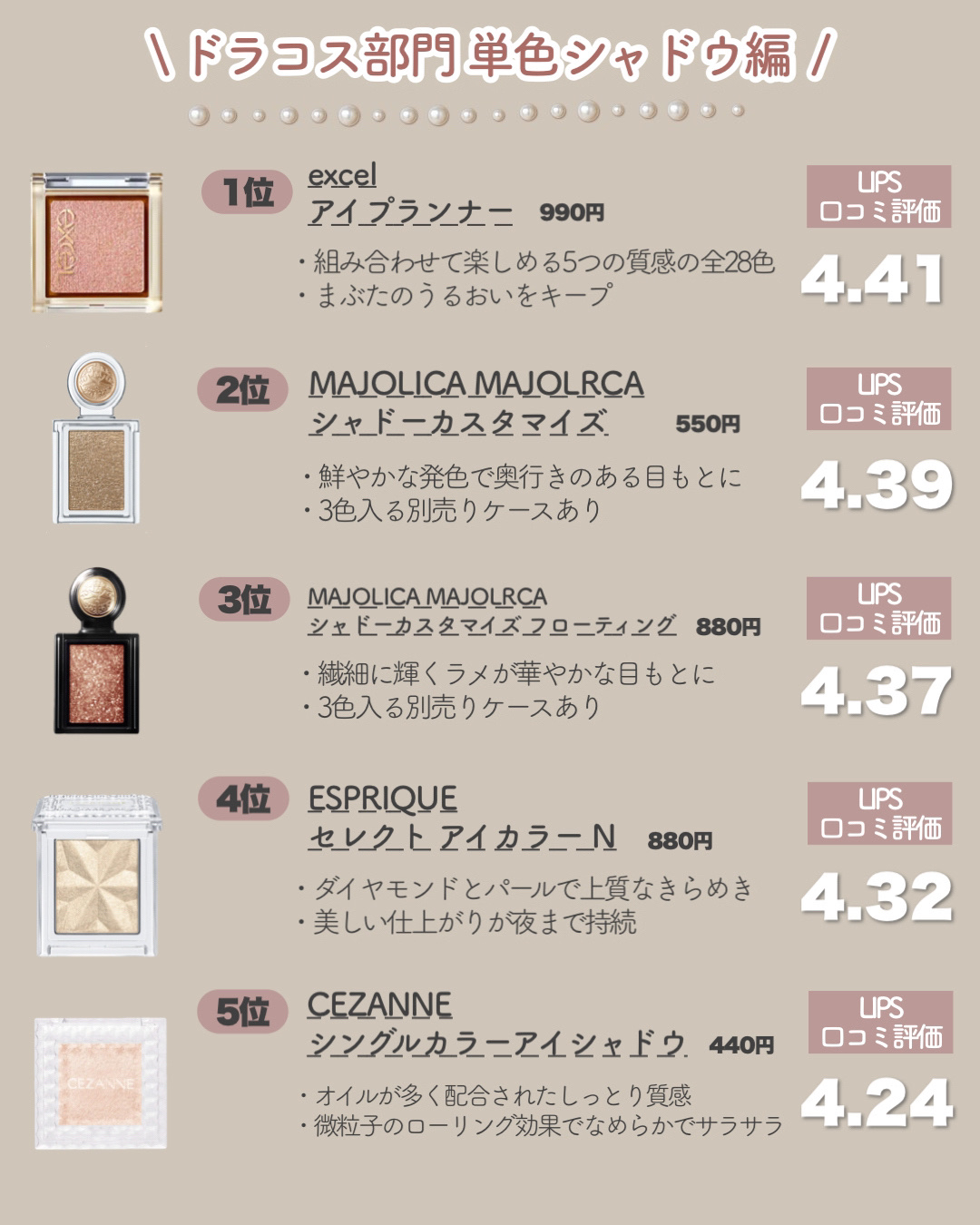 アイプランナー/excel/単色アイシャドウを使ったクチコミ（2枚目）