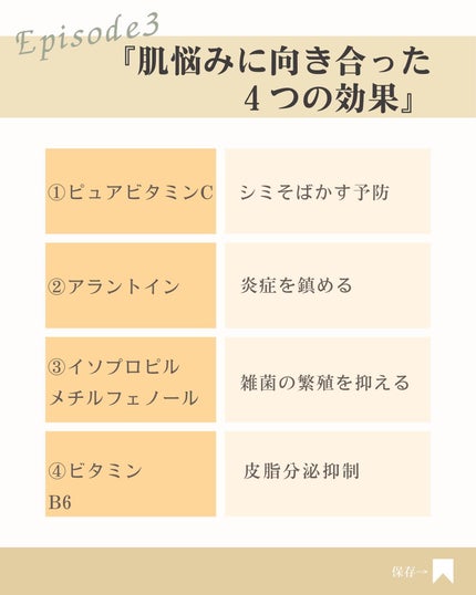 bibichan on LIPS 「こんにちわ☺️人には聞けないアラフォーの悩み\メラノCC使った..」(4枚目)