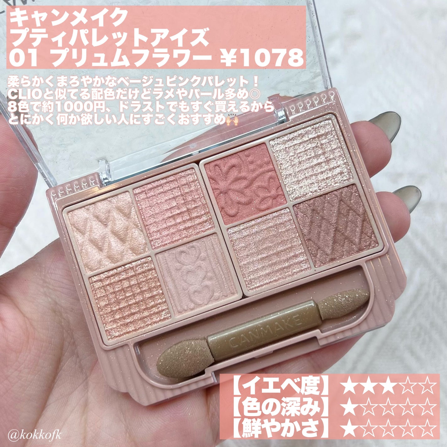 ジューシーラスティングティント/rom&nd/リップティントを使ったクチコミ(4枚目)