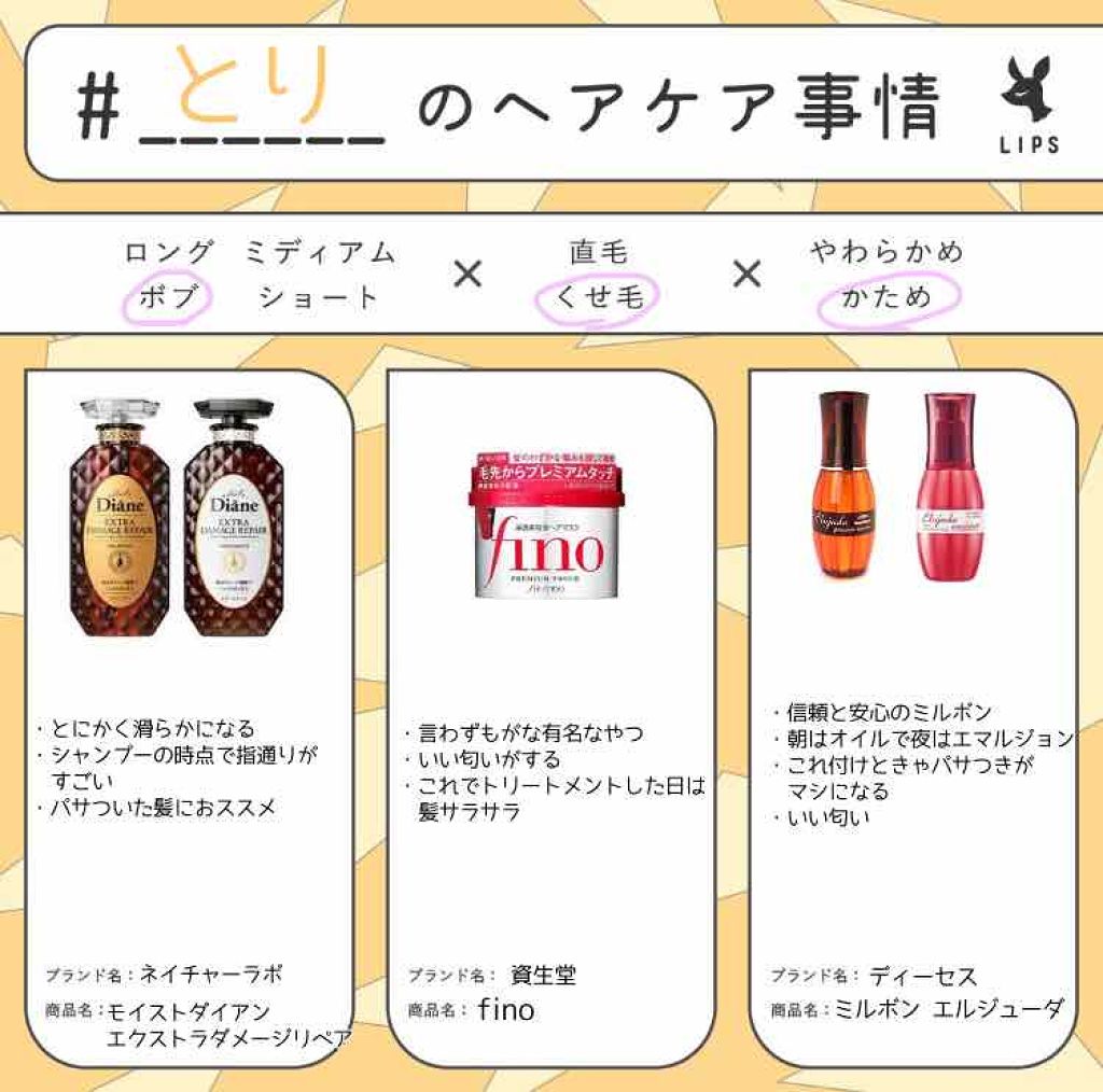 フィーノ　プレミアムタッチ　濃厚美容液ヘアマスク/フィーノ/ヘアマスク・ヘアパックを使ったクチコミ（1枚目）