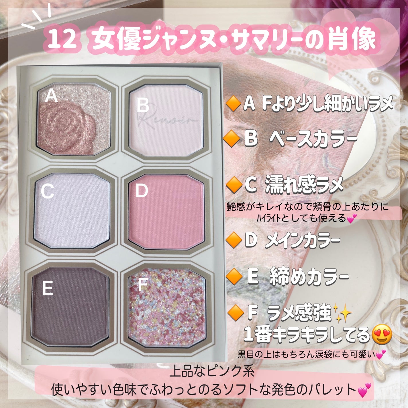 絵画アイシャドウパレット/MilleFée/アイシャドウパレットを使ったクチコミ(5枚目)