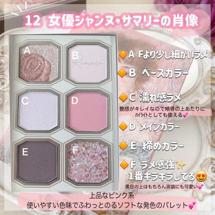 絵画アイシャドウパレット/MilleFée/アイシャドウパレットを使ったクチコミ(5枚目)