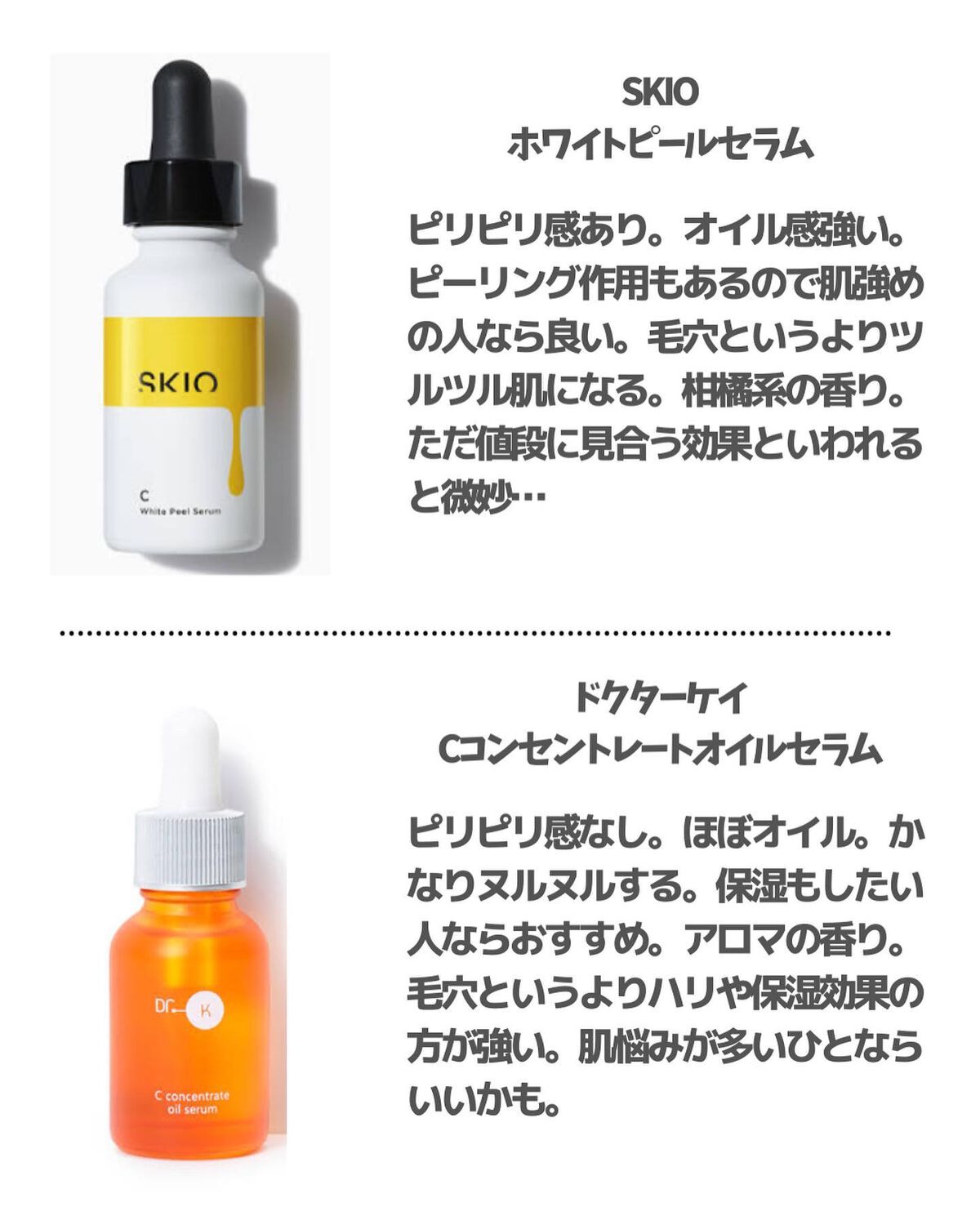 フレッシュリージュースドビタミンドロップ(35ml)/Klairs/美容液を使ったクチコミ(4枚目)