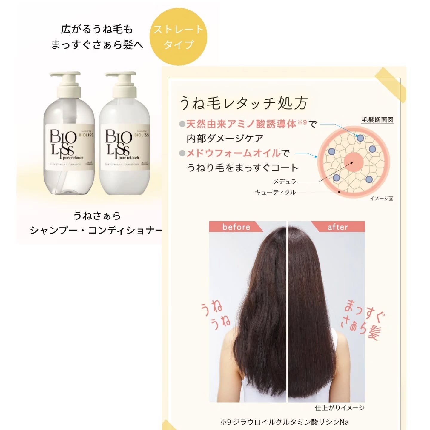 SS ビオリス ピュアレタッチ うねさぁら シャンプー/ヘアコンディショナー/SSビオリス/市販シャンプーを使ったクチコミ（3枚目）