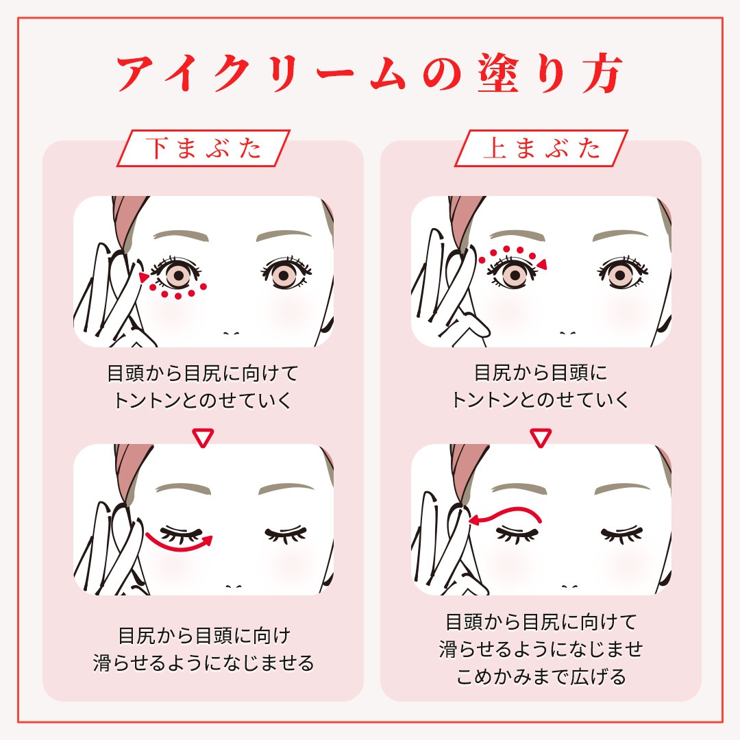 ネイチャーコンク 薬用リンクルケアジェルクリーム/ネイチャーコンク/オールインワン化粧品を使ったクチコミ（2枚目）