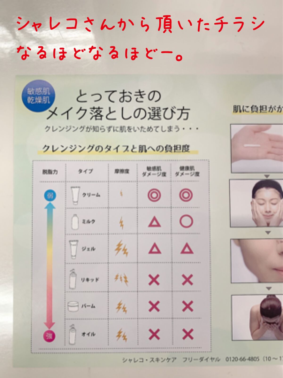 クレンジングクリーム/シャレコ/クレンジングクリームを使ったクチコミ(2枚目)