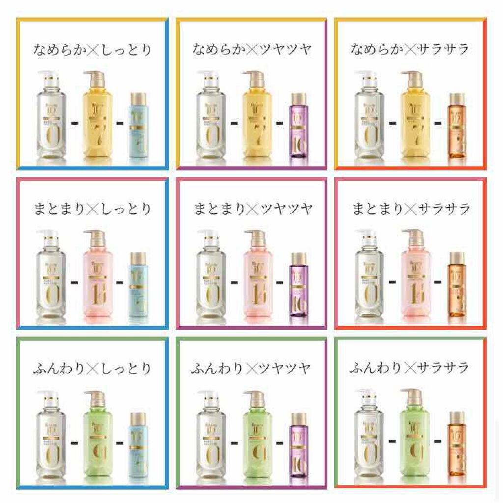 ラックス ビューティーiD ピュアクレンズ シャンプー&リッチ/コントロール/ライブリー トリートメント/LUX/市販シャンプーを使ったクチコミ（2枚目）