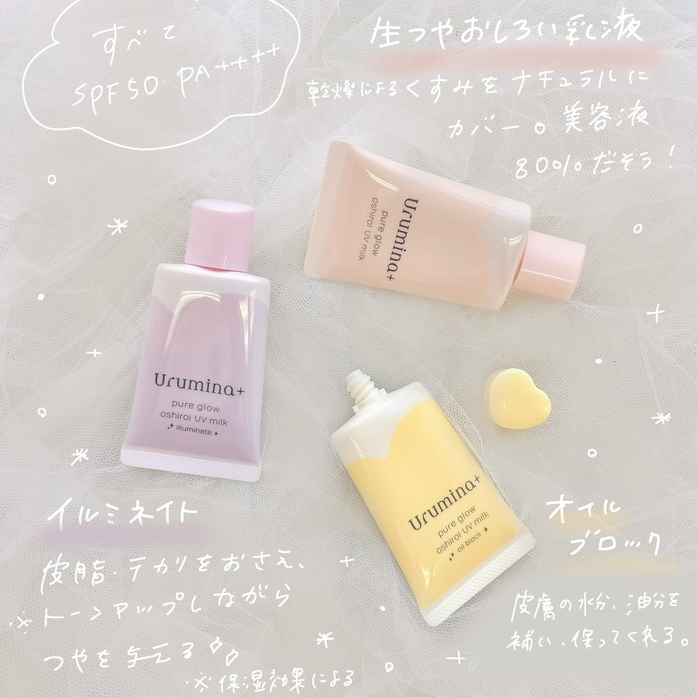 生つや肌おしろい乳液/ウルミナプラス/乳液を使ったクチコミ(2枚目)