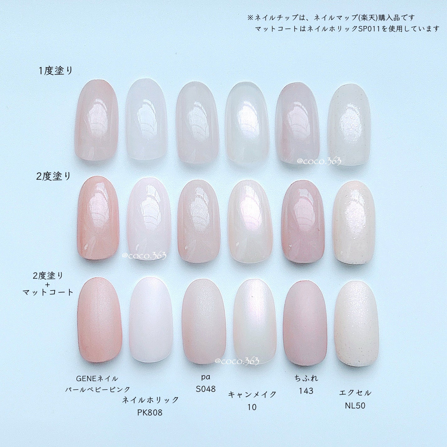 ネイル エナメル/ちふれ/マニキュアを使ったクチコミ(2枚目)