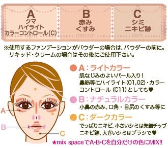 カラーミキシングコンシーラー/キャンメイク/パレットコンシーラーを使ったクチコミ(5枚目)