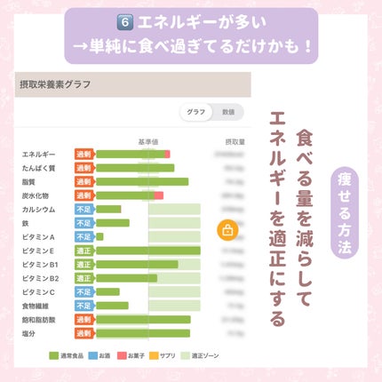 パーソナルカラー診断/Visée/その他を使ったクチコミ(9枚目)