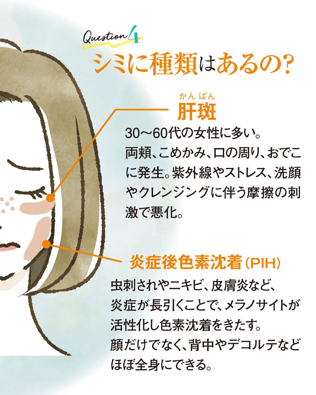 いつかの石けん/水橋保寿堂製薬/洗顔石鹸を使ったクチコミ(10枚目)