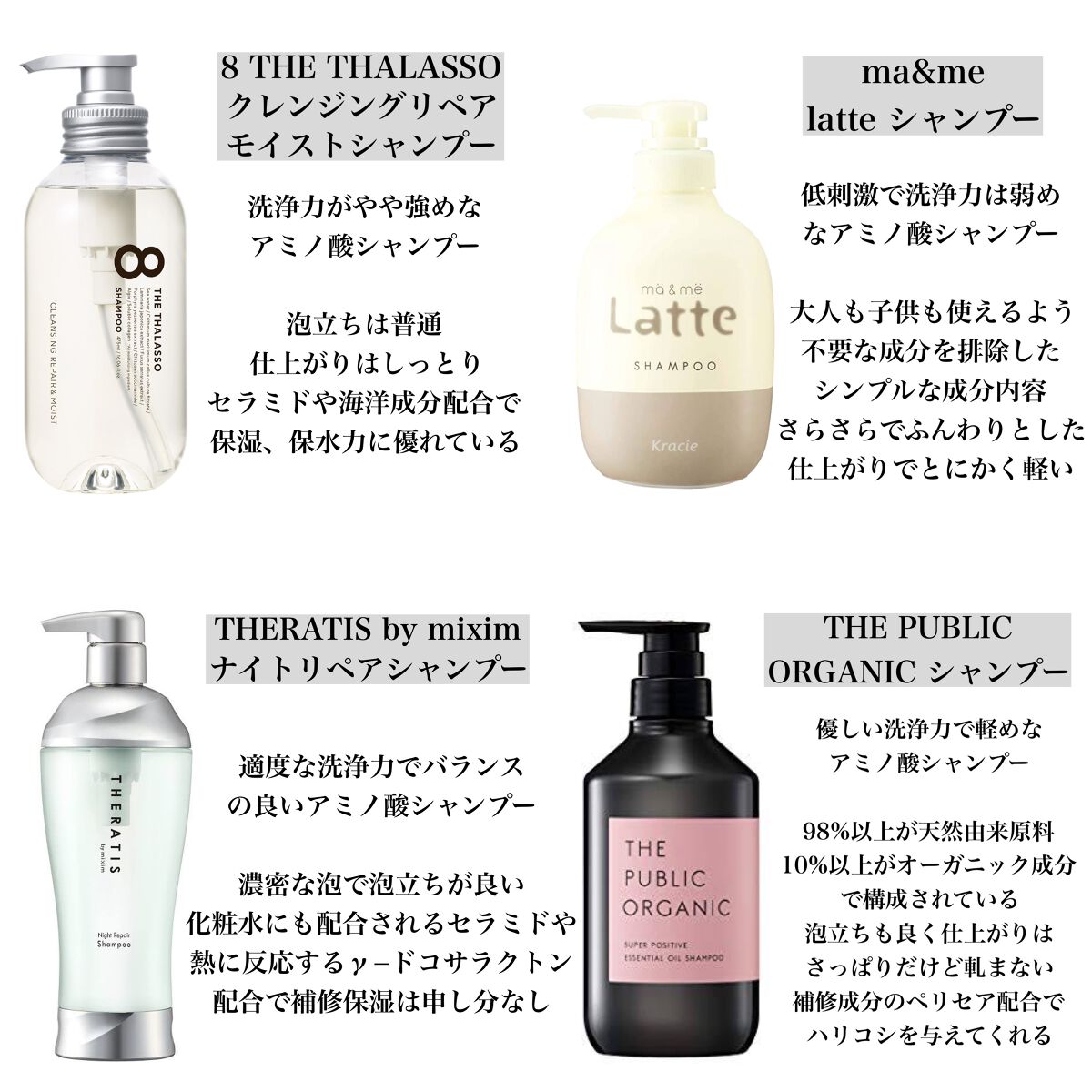 マー＆ミー シャンプー／コンディショナー/マー＆ミー　ラッテ/市販シャンプーを使ったクチコミ（3枚目）