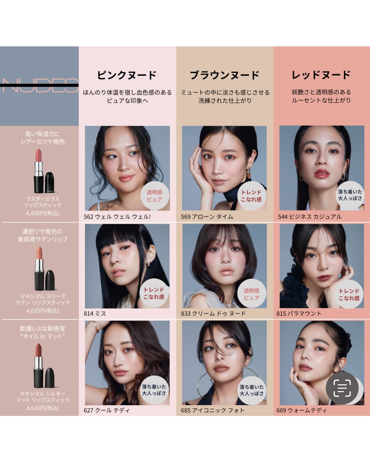 コネクト イン カラー アイシャドウ パレット × 6/M・A・C/アイシャドウパレットを使ったクチコミ(4枚目)