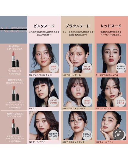 コネクト イン カラー アイシャドウ パレット × 6/M・A・C/アイシャドウパレットを使ったクチコミ(4枚目)