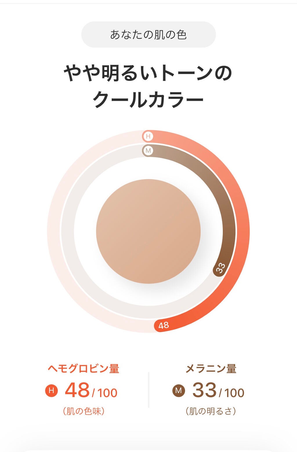 ZOZOGLASS/ZOZOTOWN/その他を使ったクチコミ(6枚目)